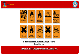 Bahan kimia oksidator adalah suatu bahan kimia yang mungkin tidak mudah terbakar, tetapi dapat. 8 Simbol Bahan Kimia Dan Artinya Beserta Pemeliharaan