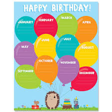 Free shipping on orders over $25 shipped by amazon. Creative Teaching Press Calm Cool Happy Birthday Chart Ctp 8633