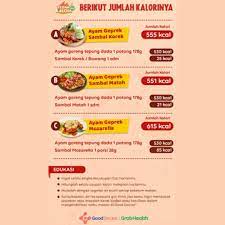 Berjalan kaki selama 79 minit. Grab Indonesia Ø¹Ù„Ù‰ ØªÙˆÙŠØªØ± Siap Kak Amiiinnn