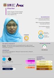 Sri yulis binti m amin dr. Dr Eliza Mohd Noor