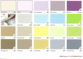 Seamaster Paint Color Chart Ozihub Signage And Safety