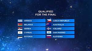 Montaigne is the first artist in eurovision history to have performed from a remote location. Semi Final 1 The Qualifiers Eurovision