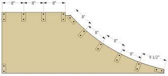 If you need help with this part refer to mini halfpipe plans step 4 which shows how the platform is built into the mini halfpipe. How To Build A Diy Micro Quarter Pipe With Ramp Plan Howtheyplay