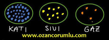 foto ders panosundaki pin