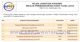 Majlis perbandaran kota bharu bandaraya islam, majlis daerah bachok, majlis daerah dabong, majlis daerah gua musang, majlis daerah jeli, majlis daerah ketereh, majlis daerah kuala krai, majlis mb melaka bersejarah, mp jasin, mp alor gajah, majlis perbandaran hang tuah jaya. Jawatan Kosong Terkini Di Majlis Perbandaran Hang Tuah Jaya Mphtj Appjawatan Malaysia