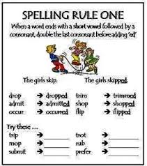 Spelling Rules Google Search Spelling Lessons Teaching Spelling English Spelling Rules