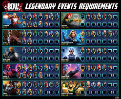 Aug 26, 2020 · in this beginners tips series we are going through every legendary character in marvel strike force and we aim to explain how to unlock them, including requi. Marvel Strike Force Astonishing X Men Announcements Nerds On Earth
