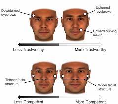 The social structures of the tribes had broken down further; Your Facial Bone Structure Has A Big Influence On How People See You Scientific American