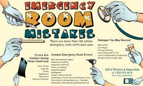 Emergency Room Mistakes Infographic Which Lists Common Emergency Room Errors When Triage Nurses Decide That A Emergency Doctor Emergency Room Medical Mistakes