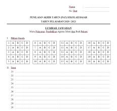 Ljk biasanya digunakan untuk formulir yang berbentuk ujian pilihan ganda, kuesioner, formulir register dan pendapantan. Contoh Lembar Jawab Soal Ujian Sekolah Pts Dan Pat Blog Pai