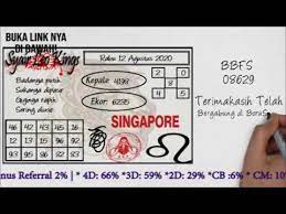 Kode Syair Sgp Leo King Rabu 12 Agustus 2020 Youtube
