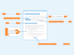 Image result for Computers Data Formats Markup Languages HTML5 FAQs, Help, and Tutorials