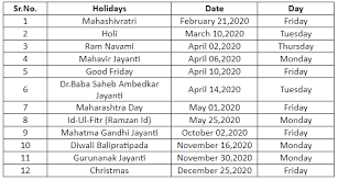 Wow Today Holiday In India