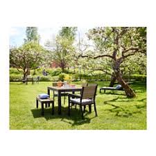 Pin On Balkon A Terasa