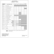 45 Proper Tick Chart Observation