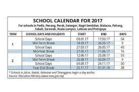 ﻿ search time zone converters. Terengganu Public Holiday Bertanya O