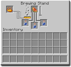 Brewing Stand | Hypixel Skyblock Wiki | Fandom