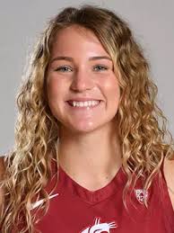 2020-21 Women's Basketball Roster