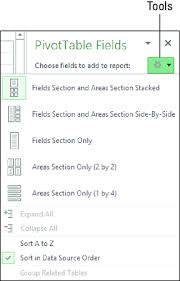 10 Ways To Raise Your Excel Pivottable Game Dummies