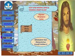 Seperti perut dan dada, agar kafan. Ppt Pendidikan Agama Katolik Kelas Xi Semester Ganjil Powerpoint Presentation Id 3017520