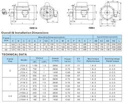 Ie Standard Jy Series Single Phase Capacitor Start Electric Motor Buy Cast Iron Motor Elctric Motor Motors Electric Product On Alibaba Com