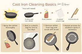 Griswold Cast Iron Cleaning And Seasoning