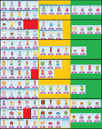 Pin By Diella Perez On Things I Love Shopkins Season Shopkins Checklist Shopkins Season 4 Playtimetoycollector 7.219 views4 year ago. shopkins season