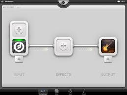 Get free sound packs from the sound library, build grooves with the beat sequencer, share and store songs and audio files with the files app, and more. Funbits The World Of Audiobus And Ipad Music Apps Tidbits