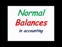 Normal Balances In Accounting
