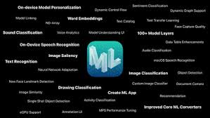 Apple's wwdc 2021 virtual event is currently taking place. Wwdc 2019 Videos Apple Developer