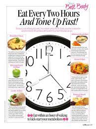 Eat Every 2 Hours Tone Up Fast Healthy Food Healthy Life Fast Healthy Meals Healthy Diet Plans Workout Food