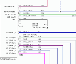 Orange/dark blue car stereo dimmer wire: 98 Dodge Ram 1500 Speaker Wiring Diagram Wiring Diagram Networks