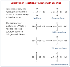 Make sure you know how to do line diagrams, condensed formulas and. Organic Chemistry Igcse Chemistry Solutions Examples Worksheets Videos