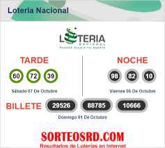 Resultados Loteria Nacional Gana Mas Incoming Call Screenshot Incoming Call