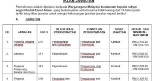 Majlis bandaraya alor star is a agensi kerajaan based in alor setar, kedah. Jawatan Kosong Terkini Di Majlis Bandaraya Alor Setar Mohon Sebelum 9 Februari 2020 Kerjaya Terkini
