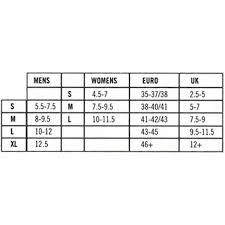 24 Prototypic Thorlo Experia Size Chart