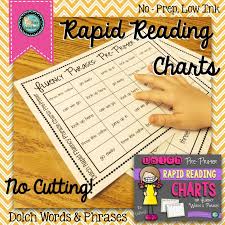 Sight Word Rapid Reading Charts For Fluency Pre Primer
