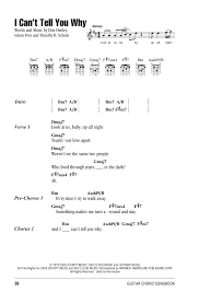 I Can T Tell You Why Sheet Music Eagles Guitar Chords Lyrics