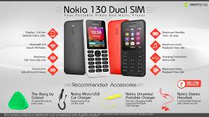 Quick Facts - Microsoft Nokia 130 Dual SIM