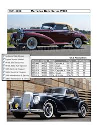 We are always adding other years, makes and models to our inventory, and currently carry close to a . Mercedes Benz 188 W188 Service Repair Manual Pdf