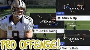 Free New Orleans Saints Offensive Ebook Learn A Pro Style Offense Youtube