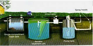 Action Septic Pro Llc Atlanta Georgia Septic Service Frequently Asked Questions