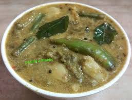 Cooking With Geetha Gajbaje Kochi Gsb Konkani Style Recipe Konkani kitchen is about konkani style veg recipes (amgel randap). kochi gsb konkani style recipe
