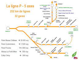 Gare de départ après avoir sélectionné votre point de départ, la liste des gares d'arrivée disponibles sera proposée dans le champ de formulaire suivant. Depuis Paris Gare De L Est Ligne P Direction Meaux Arret Chelles Gournay Depuis Paris Gare Du Nord Magenta Rer E Terminus Chelles Gournay