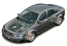 Download the perfect audi pictures. Audi A6 4 2 Quattro Sedan 4b C5 1999 2001 Wallpapers