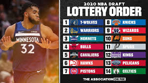 1, but if it with the draft lottery order now set, we analyze and project all 30 picks in the first round. Max Sports Nba Draft 2020 Lottery Order