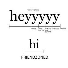 These 5 Zodiac Signs Will Put You In The Friend Zone Really Funny Memes Funny Quotes Texts
