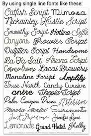 If you have installed microsoft office 2016 it should be available. 26 Custom Fonts Handwriting Ideas In 2020 Calligraphy Fonts Custom Fonts Beach House Signs