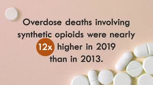 Jun 01, 2021 · fentanyl pills. Fentanyl Cdc S Response To The Opioid Overdose Epidemic Cdc