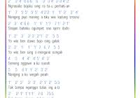Not Angka Lagu Kanggo Riko Demy Anythings School